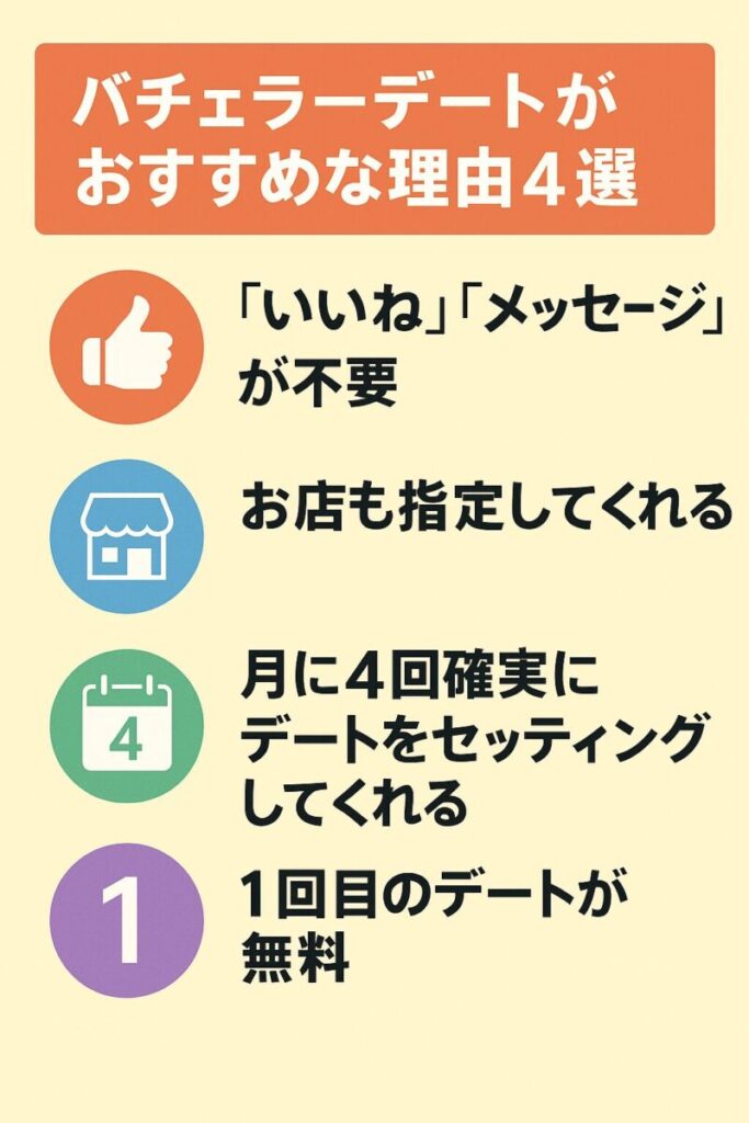バチェラーデート おすすめ 理由