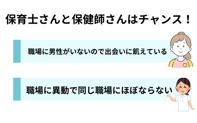 保育士と衛生士 おすすめ 理由
