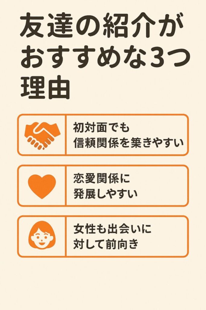 友達の紹介 おすすめ 理由