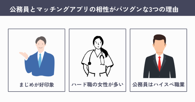 公務員 マッチングアプリ おすすめ理由