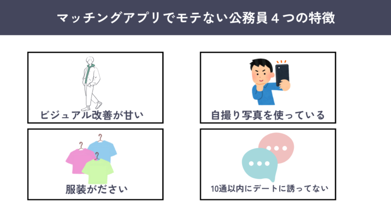 公務員 マッチングアプリ モテない