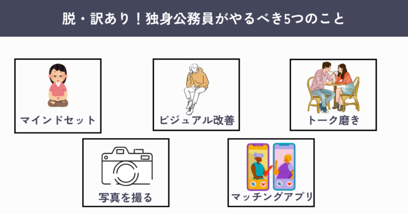 公務員 脱独身