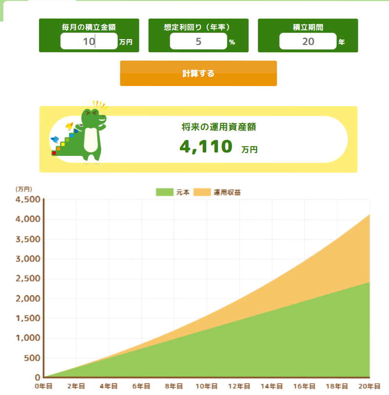 10年間 投資 運用