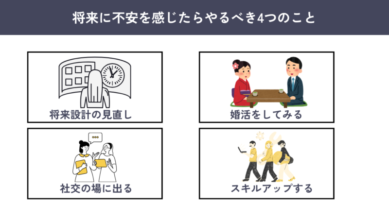 公務員 独身貴族 不安