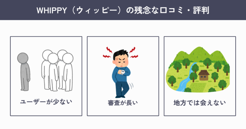 ウィッピー（WHIPPY)の残念な口コミ・評判