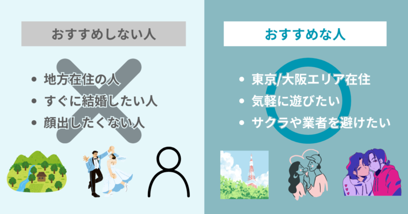 ウィッピー（WHIPPY）をおすすめする人