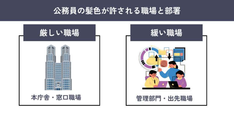 公務員 髪色 職場