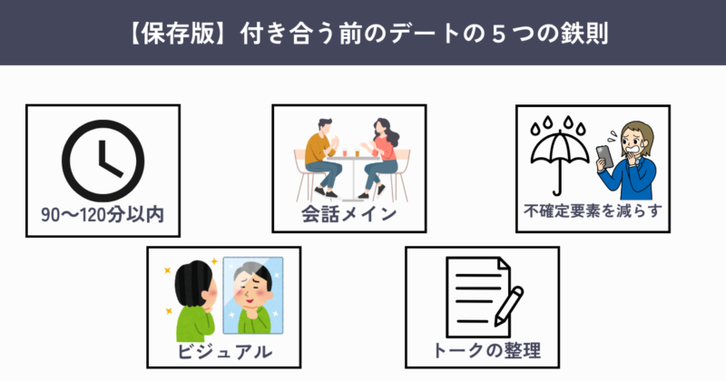 社会人が付き合う前のデートの5つの鉄則