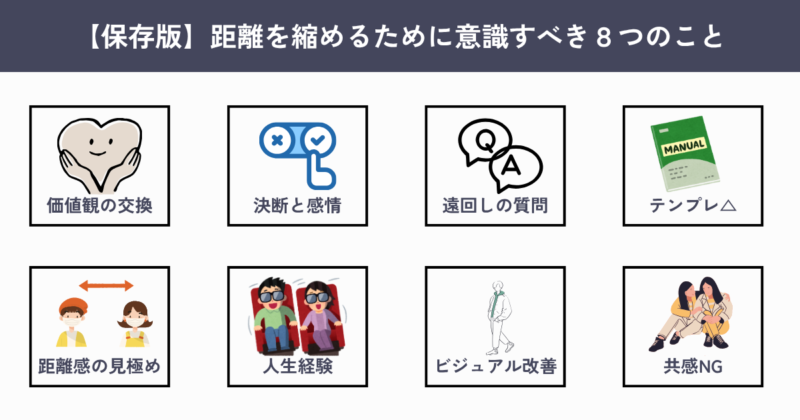 マッチングアプリ　距離を縮める　方法
