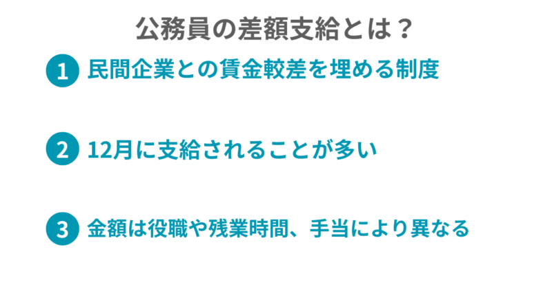 公務員　差額支給　概要
