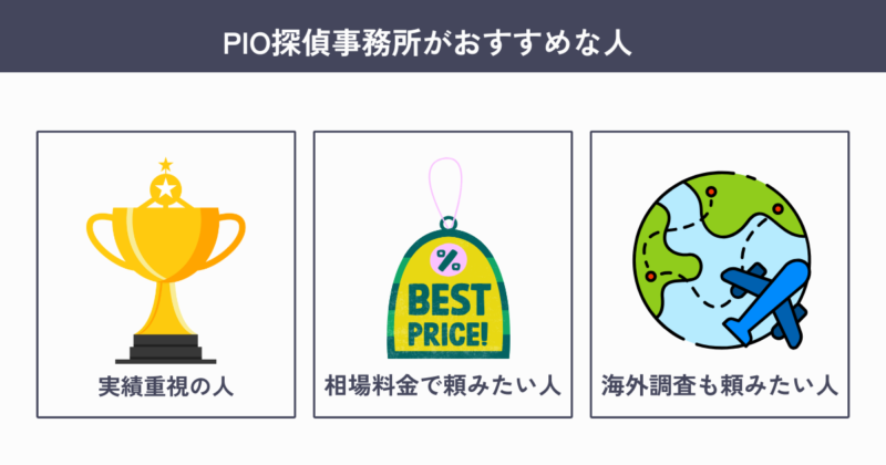 PIO探偵事務所がおすすめな人