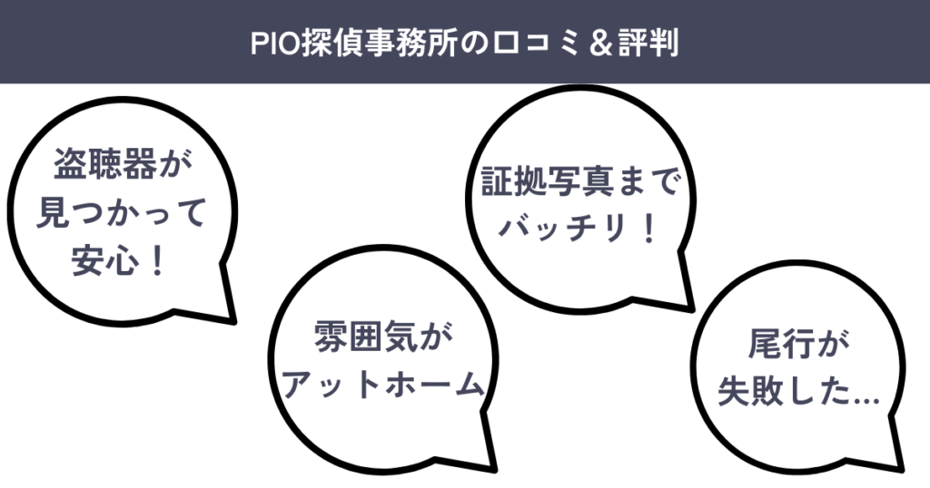 PIO探偵事務所の口コミ＆評判まとめ