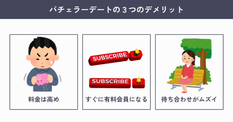バチェラーデートのデメリット