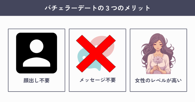 バチェラーデートのメリット