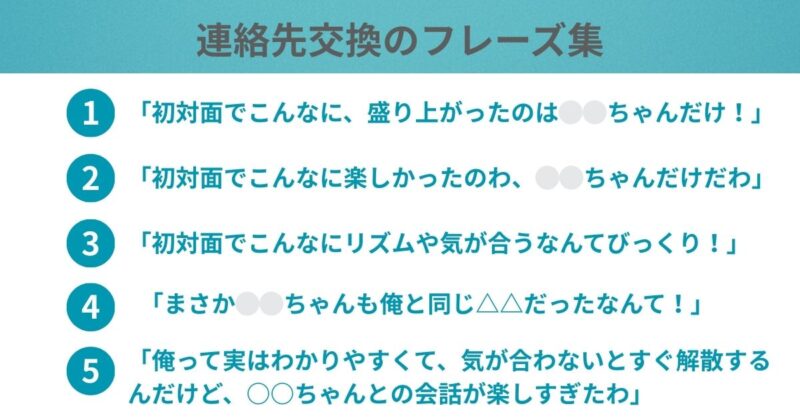連絡先交換のフレーズ集