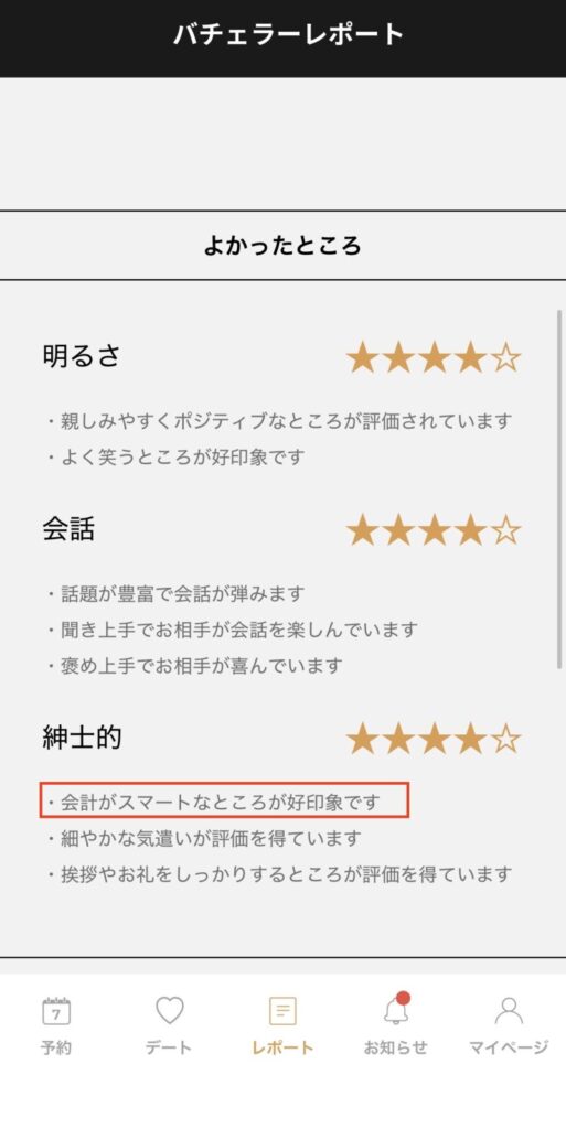 バチェラーデートレポートの女性からの評価