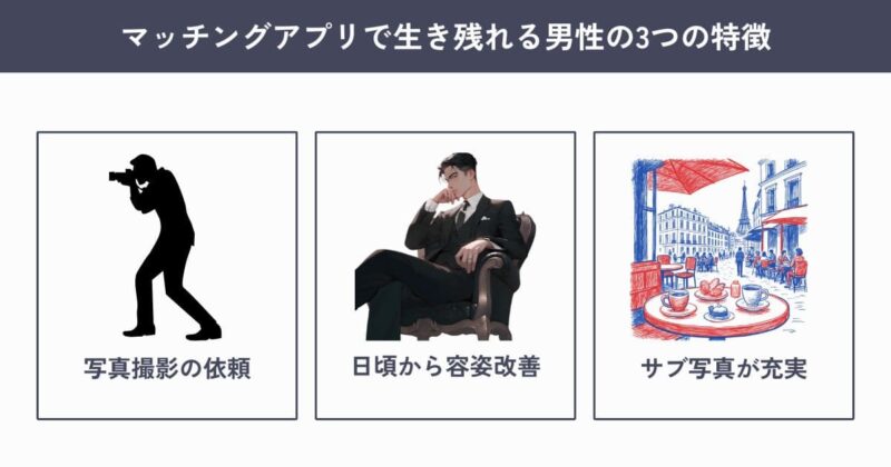 マッチングアプリで生き残る人の特徴3選