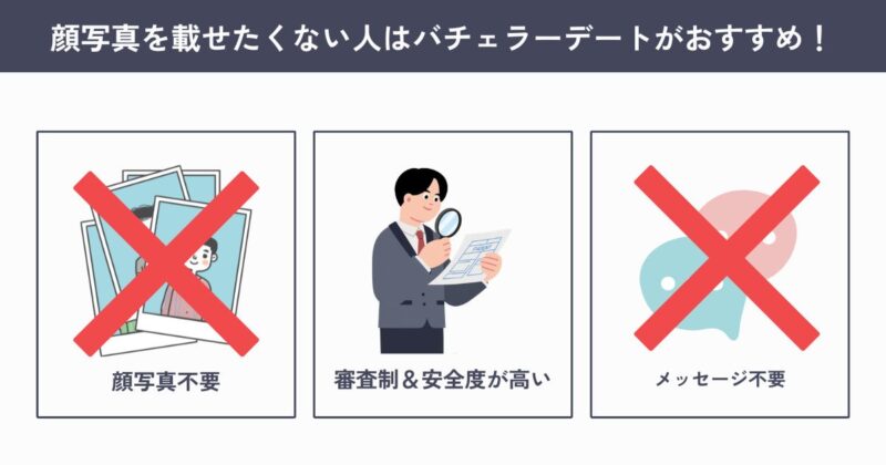 マッチングアプリで顔写真を載せたくない人にバチェラデートがおすすめの3つの理由