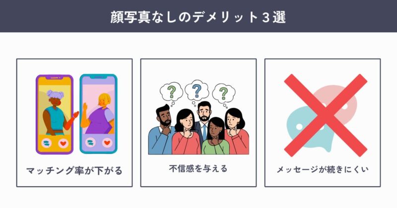 マッチングアプリで顔写真なしで運用するデメリット3つ