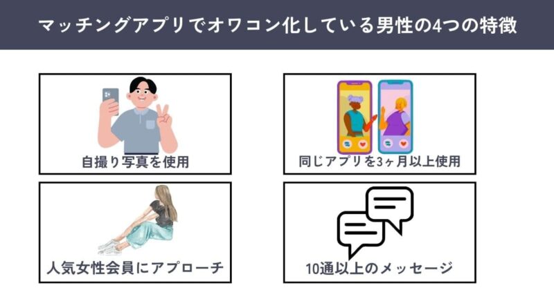 マッチングアプリでオワコン化している男性の特徴4選