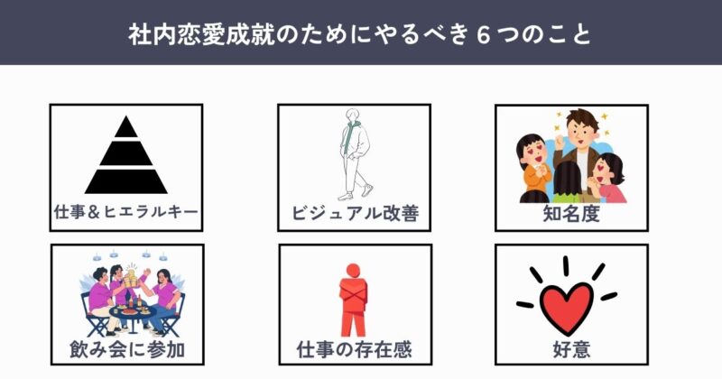 社内恋愛を成功させるためにやるべき6つのこと