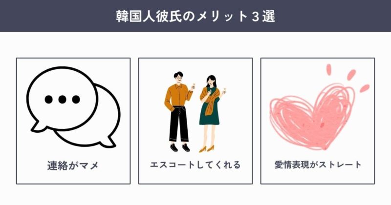 韓国人彼氏と付き合うメリット3選