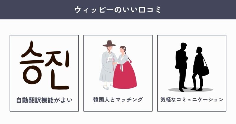 ウィッピーのいい口コミ